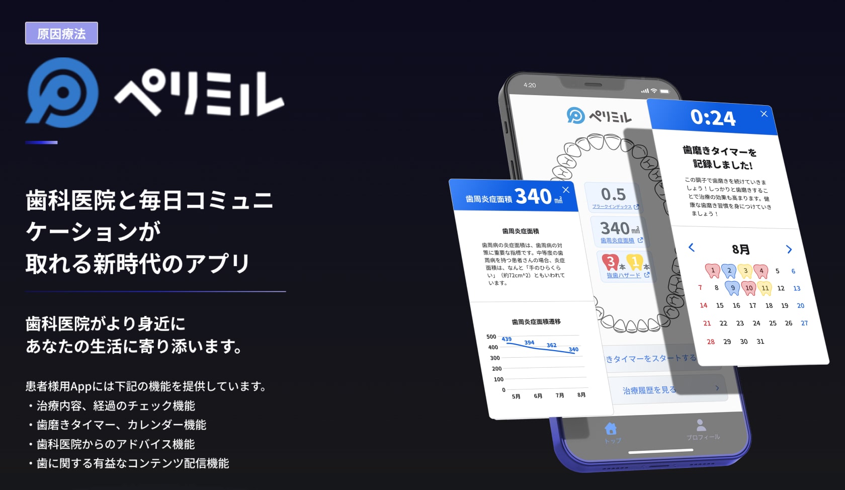 ペリミル